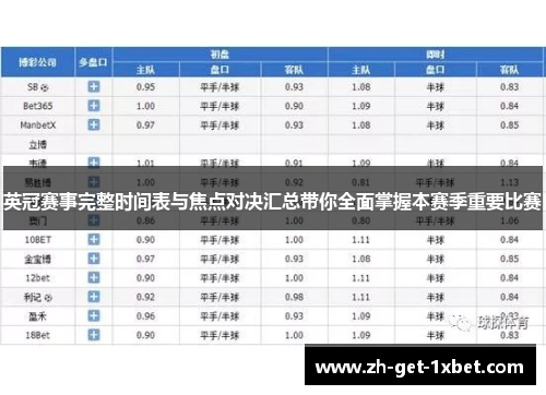 英冠赛事完整时间表与焦点对决汇总带你全面掌握本赛季重要比赛