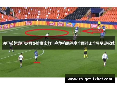 法甲英超意甲欧冠多维度实力与竞争格局深度全面对比全景呈现权威