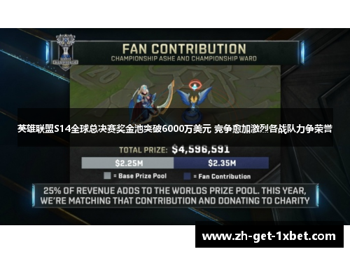 英雄联盟S14全球总决赛奖金池突破6000万美元 竞争愈加激烈各战队力争荣誉