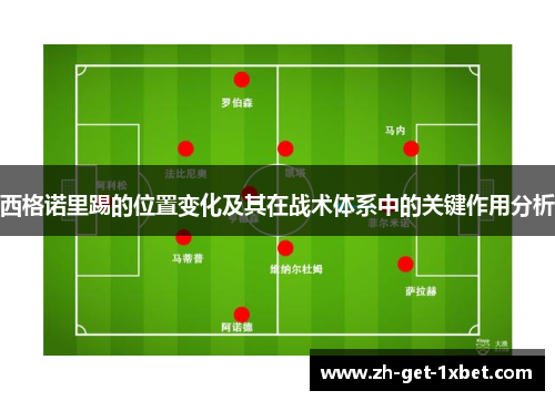 西格诺里踢的位置变化及其在战术体系中的关键作用分析