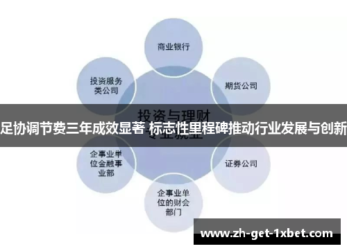 足协调节费三年成效显著 标志性里程碑推动行业发展与创新